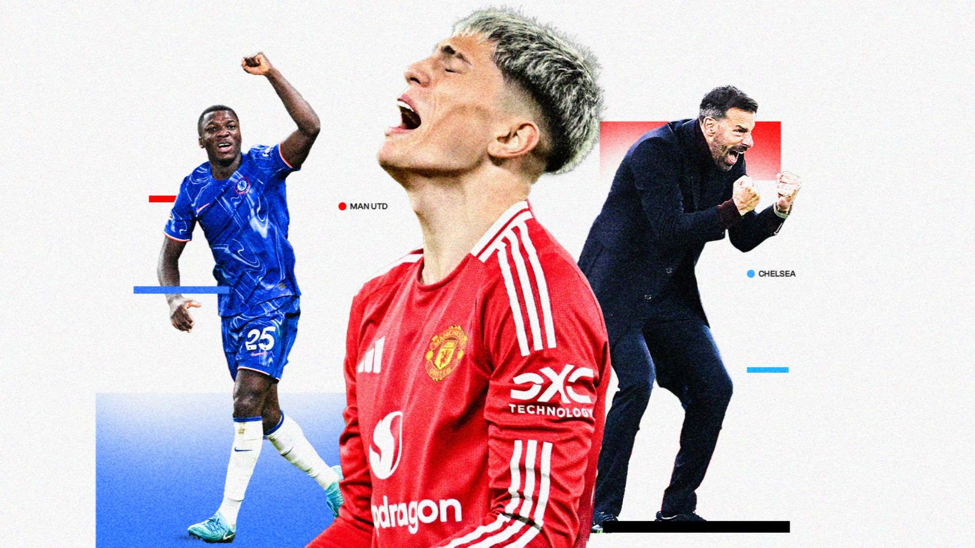 的表现早已 的表现早已